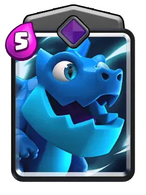 Electro Dragon